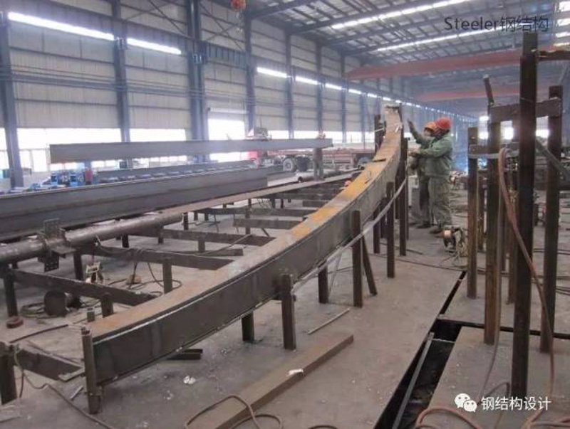 工业建设中的结构奇迹：解析钢结构制作与安装
